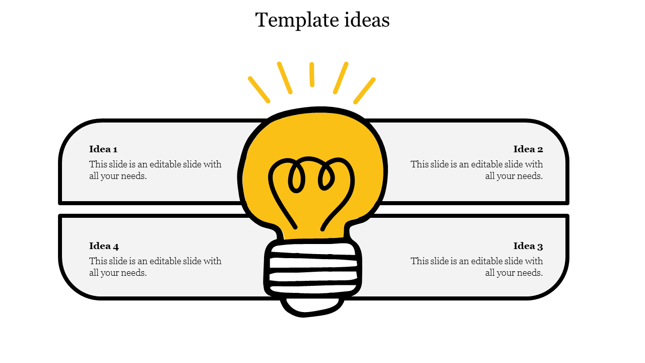 template ideas
